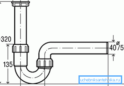 Pipe siphons for sinks and washbasins according to GOST Pipe siphons for sinks and washbasins according to GOST