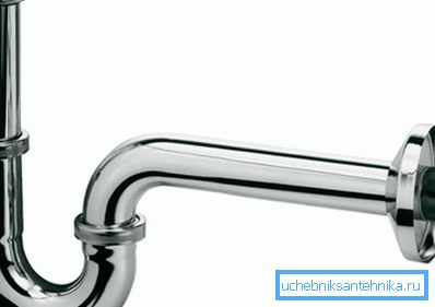 Pipe siphon Pipe siphon