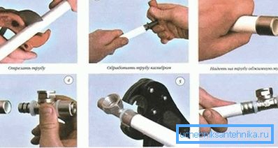 Press fitting sequence Press fitting sequence