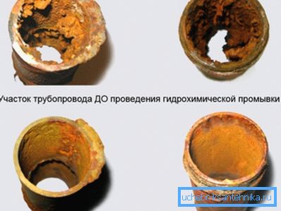 Pipes before and after cleaning using special equipment Pipes before and after cleaning using special equipment