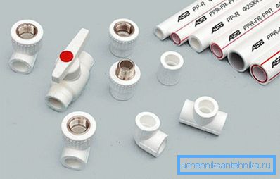 Pipes and fittings for water supply Pipes and fittings for water supply