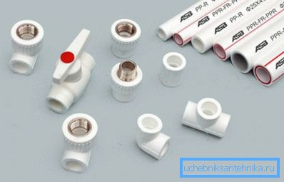 Polypropylene pipes and fittings Polypropylene pipes and fittings
