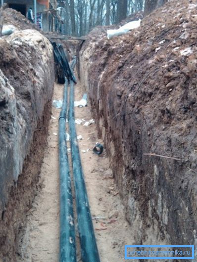 Pipes laid in a trench Pipes laid in a trench