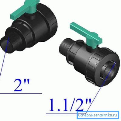 Collet Adapter Crane Collet Adapter Crane