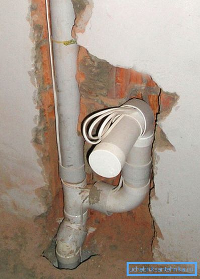 Secure, seal and insulate the pipe laid in the concrete