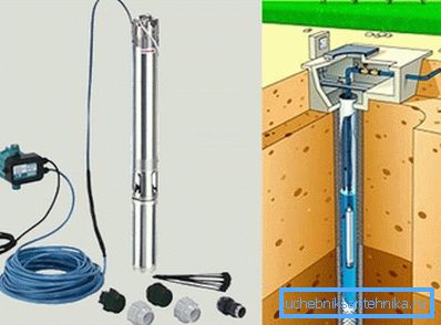 Submersible centrifugal pump Submersible centrifugal pump