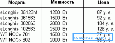 Low price can not be called at all desire Low price can not be called at all desire