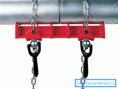 Chain vise Chain vise