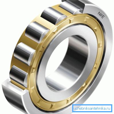 Cylindrical roller bearing Cylindrical roller bearing