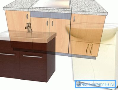 Cupboard under the sink in the bathroom do it yourself floor type Cupboard under the sink in the bathroom do it yourself floor type
