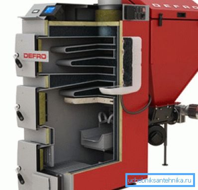 Solid fuel unit with automatic loading hopper