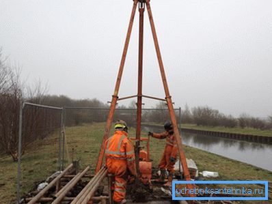 Shock rope method.