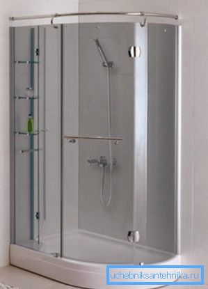 Angular asymmetric shower Angular asymmetric shower