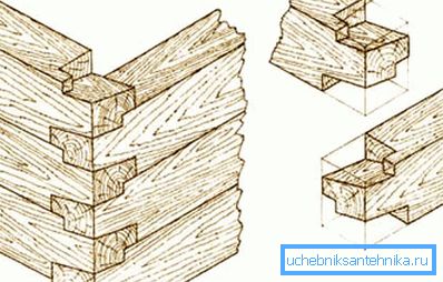 Paw angled joint Paw angled joint