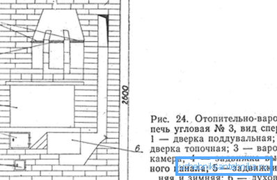 Corner brick heating stoves Corner brick heating stoves