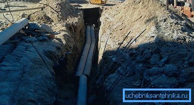 Pipe laying in the prepared trench