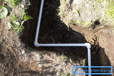 Underground pipeline laying Underground pipeline laying