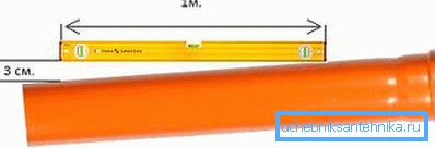 902 Pipeline slope