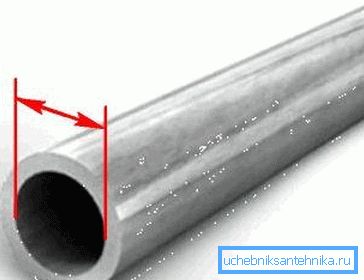The conditional passage is close to the internal diameter of the pipe. The conditional passage is close to the internal diameter of the pipe.