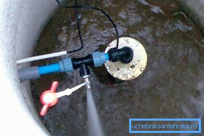 By installing a submersible well pump, we will ensure complete independence from “Gorvodokanal” By installing a submersible well pump, we will ensure complete independence from “Gorvodokanal”