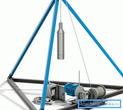 Installation for the shock-rope method. Installation for the shock-rope method.