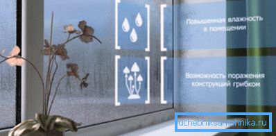Installation of sealed windows leads to air circulation failure Installation of sealed windows leads to air circulation failure