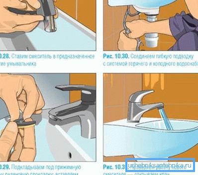 Installation on the countertop or sink Installation on the countertop or sink