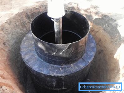 Casing installation Casing installation