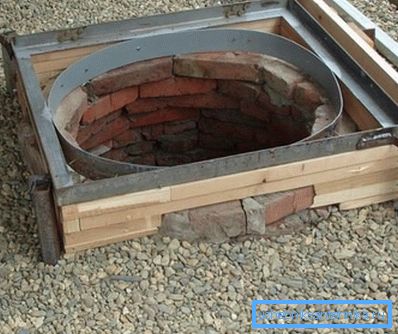 Formwork installation