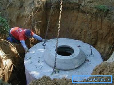 Installation of a drain well from reinforced concrete rings Installation of a drain well from reinforced concrete rings