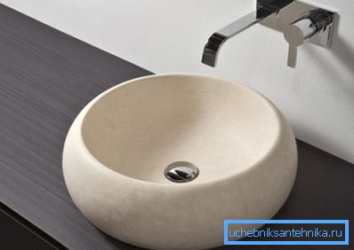 Installed design