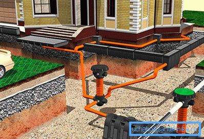 1210 Storm sewer