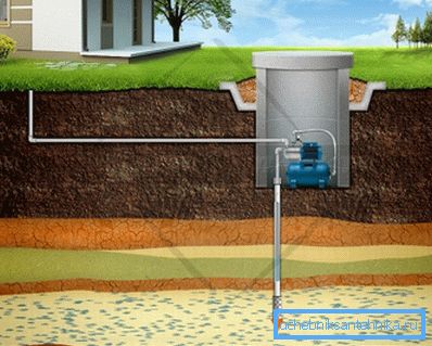 Device of the abyssinian well Device of the abyssinian well