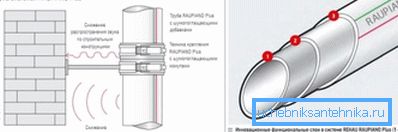 The device is silent pipes. The device is silent pipes.