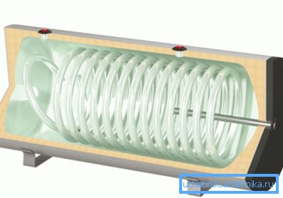 Indirect heating boiler device