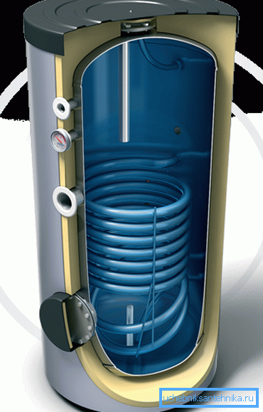 Indirect heating boiler device. Indirect heating boiler device.
