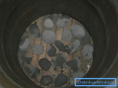 The device of the bottom filter in the well with quicksand The device of the bottom filter in the well with quicksand