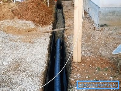 Drainage device around the house Drainage device around the house