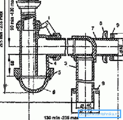 Double Bottle Plastic Siphon Device Double Bottle Plastic Siphon Device