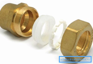 Fitting device for corrugated pipe. Fitting device for corrugated pipe.