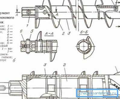The device tool for auger drilling. The device tool for auger drilling.