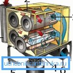 Cassette filter device.
