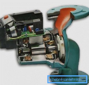 The device of the pump for heating The device of the pump for heating