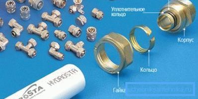 Crimp Fitting Device Crimp Fitting Device