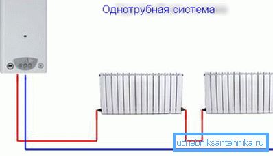 Single pipe wiring device. Single pipe wiring device.