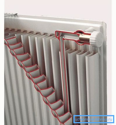 Panel radiator device Panel radiator device