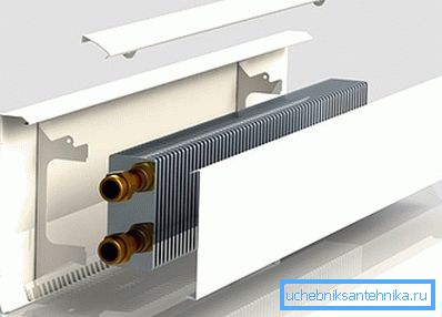 Device of a plinth radiator Device of a plinth radiator