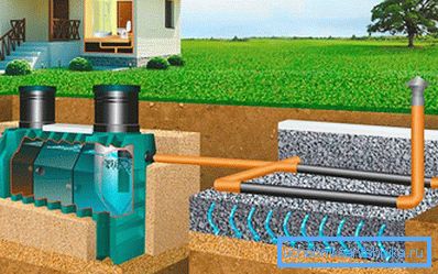 1146 Filtration field device