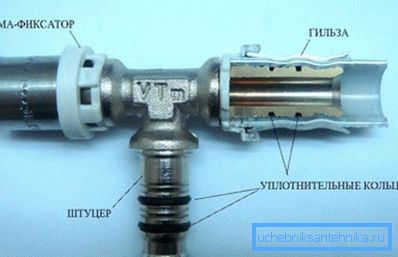 Device press fitting. Device press fitting.