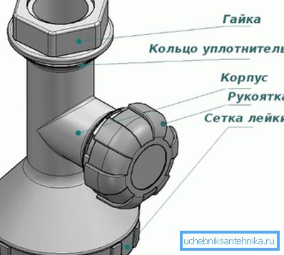 The device is the simplest shower head. The device is the simplest shower head.